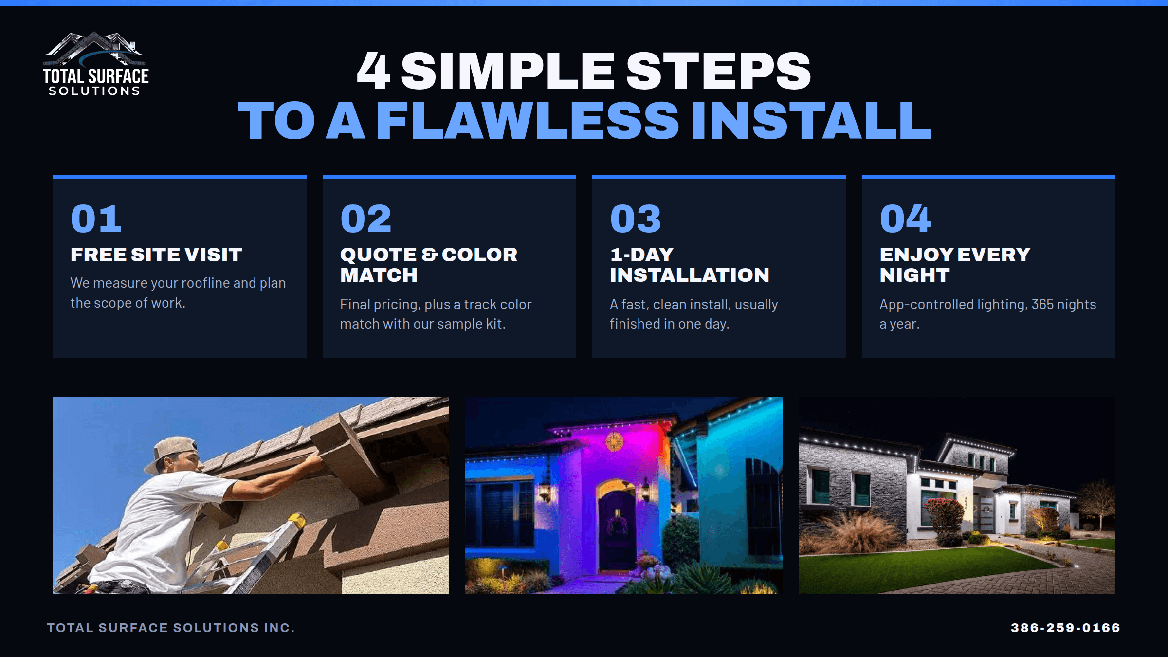 Infographic detailing four steps for lighting installation: site visit, quote, one-day install, and enjoyment.